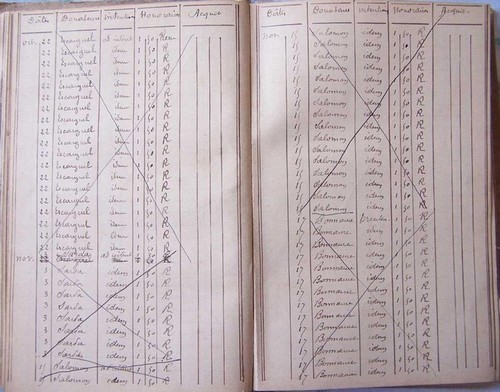 Livres de messes 1894
